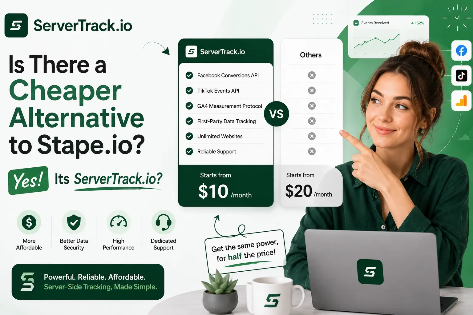 Is There a Cheaper Alternative to Stape.io? Yes: ServerTrack.io